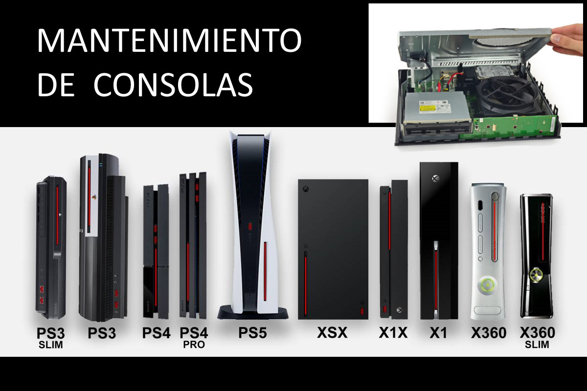 consolas